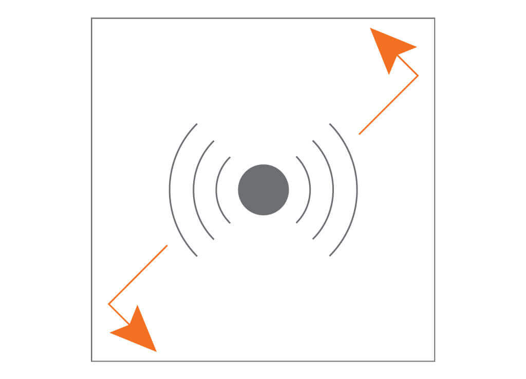 Achira 60x45 acoustic panel 4